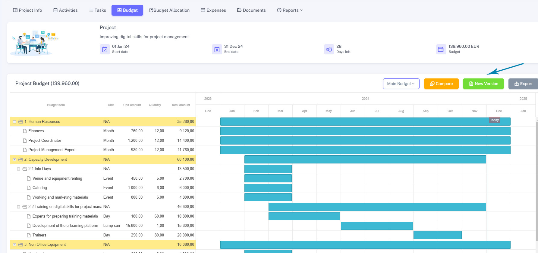 How to create & compare budget versions - onProject.eu