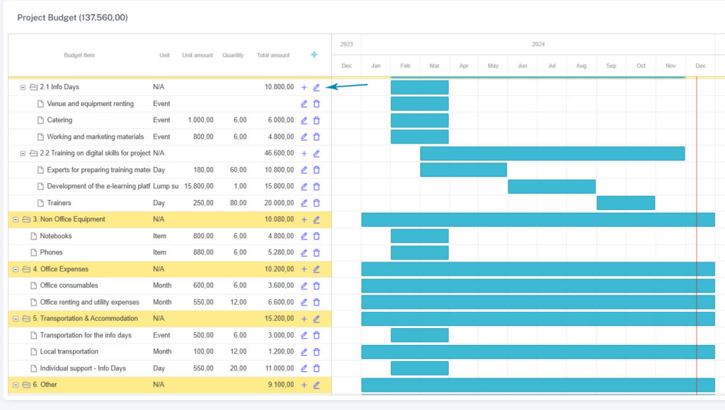 Main Budget Task How to add and manage budget - onProject.eu